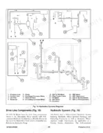 gehl-170-grinder-mixer-operator-manual-907084-system-diagram-34.webp Gehl 170 Mixall Fig. 19 hydraulics layout with a numbered key for the pressure line, suction line, oil filter, reservoir, pump, flow control valve and conveyor motors.