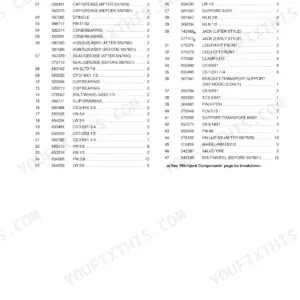 Gehl Mix-All 170, MX170 parts list for frame, axles, and hitchjack components with reference numbers and descriptions.