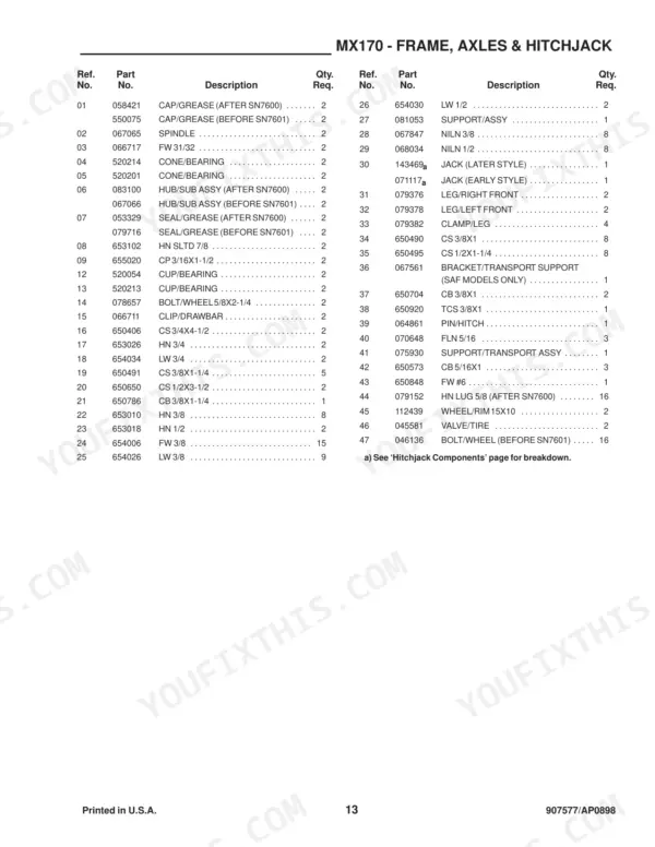 gehl-170-mix-all-parts-manual-907577-parts-list-15.webp Gehl Mix-All 170, MX170 parts list for frame, axles, and hitchjack components with reference numbers and descriptions.
