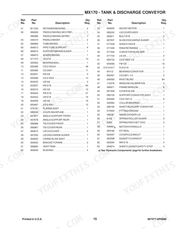 Gehl Mix-All 170, MX170 parts list for tank and discharge conveyor showing reference numbers, part numbers, and descriptions.