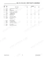 gehl-309-312-315-322-manure-spreader-parts-catalog-907504-parts-list-7.webp Gehl 309, 312, 315, 322 parts list for input shaft and bearings, including reference numbers, part numbers, and quantities.