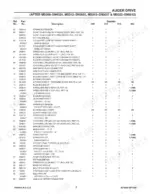 gehl-309-312-315-322-manure-spreader-parts-catalog-907504-parts-list-9.webp Gehl 309, 312, 315, 322 parts list for Auger Drive showing reference numbers, part numbers, and component descriptions.
