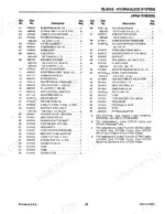 gehl-4610-skid-loader-parts-catalog-906014-hydraulic-parts-31.webp Gehl 4610, SL4610, SL4510 parts list table for hydraulic system components after serial number 8500.