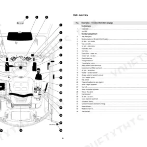 Gehl 480 cab overview diagram with numbered components and reference table for operator controls and interior features.