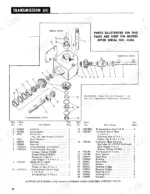 gehl-50-mx-mix-all-feedmaker-service-manual-1843k-drivetrain-parts-18.webp Gehl 50 MX Mix-All Feedmaker exploded view of transmission, mixer, and conveyor drive components with parts list.