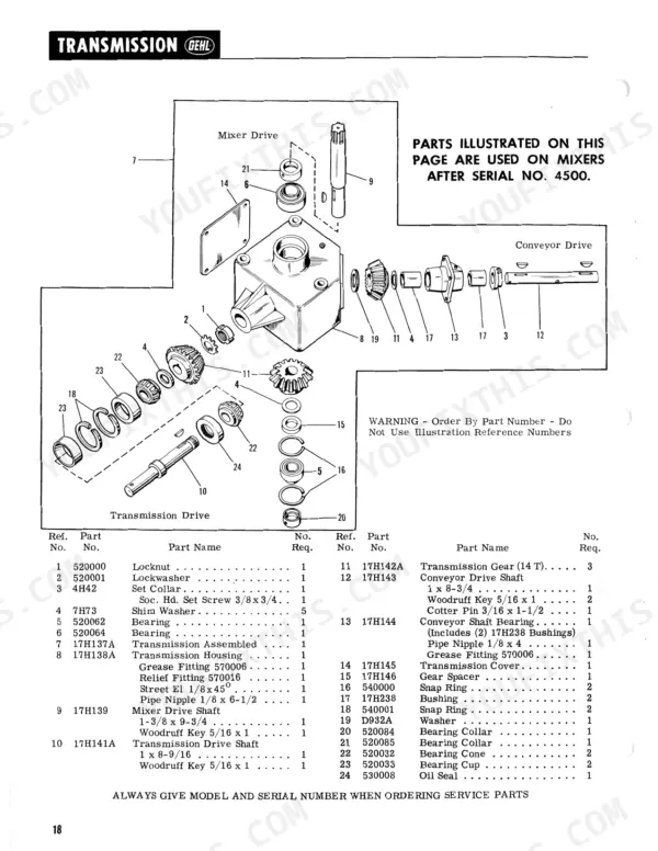 Gehl 50 MX Mix-All Feedmaker exploded view of transmission, mixer, and conveyor drive components with parts list.