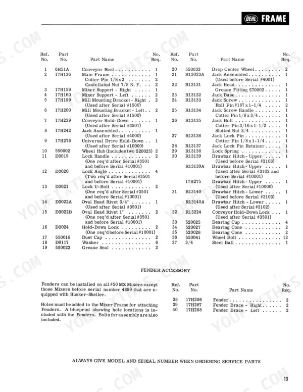 Gehl 50 MX Mix-All Feedmaker parts list for frame and fender accessory.