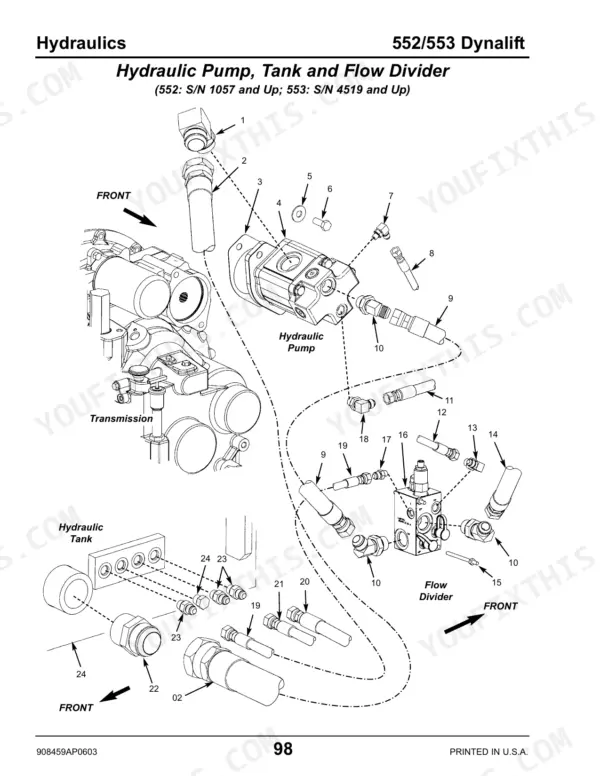 Gehl 552, 553, Dynalift exploded view of hydraulic pump, tank, and flow divider components with numbered parts list.