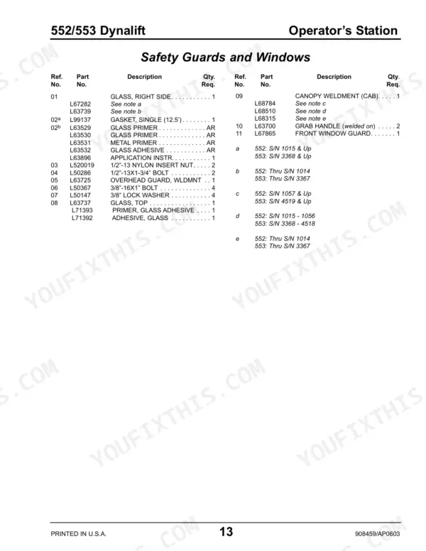 Gehl 552, 553, Dynalift parts list for operator station safety guards, windows, canopy, and grab handle components.