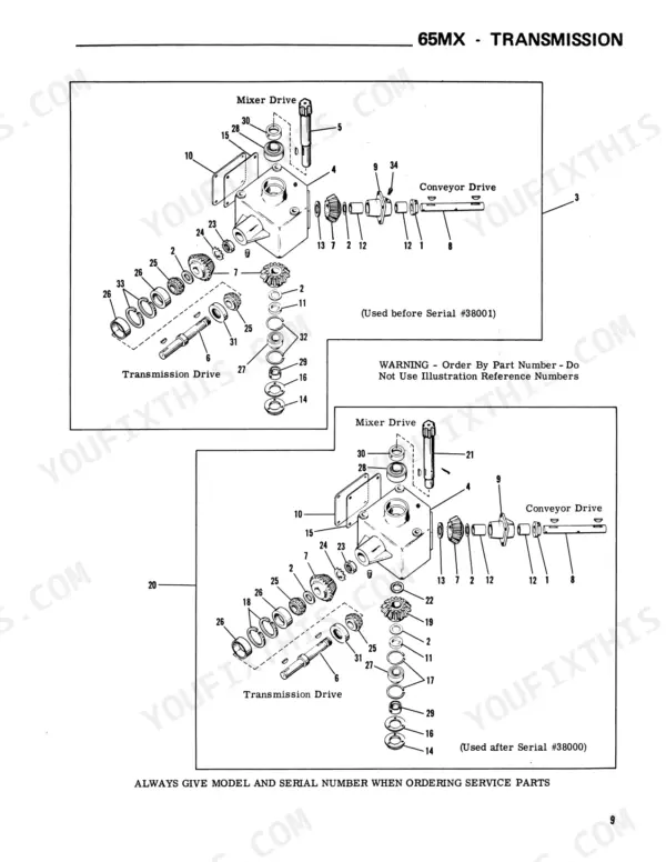 Gehl 65MX transmission exploded view showing mixer, conveyor, and transmission drive components before and after serial #38001.