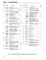 gehl-65mx-mix-all-feedmaker-parts-catalog-903517-parts-list-10.webp Gehl 65MX transmission parts list table showing reference numbers, part names, and quantities for shafts, gears, and bearings.