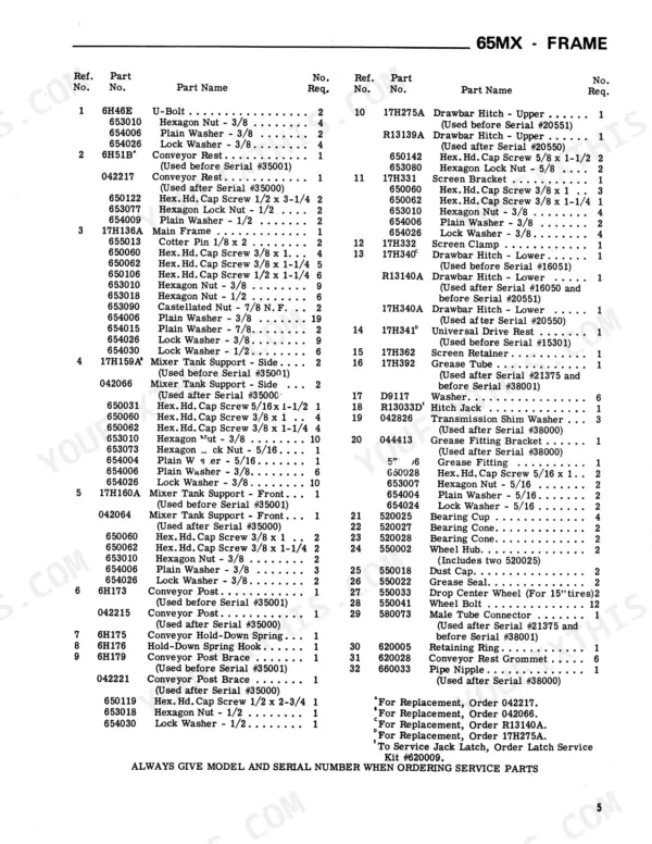 Gehl 65MX parts list for frame assembly, including drawbar hitch, mixer tank support, conveyor rest, and wheel hub components.