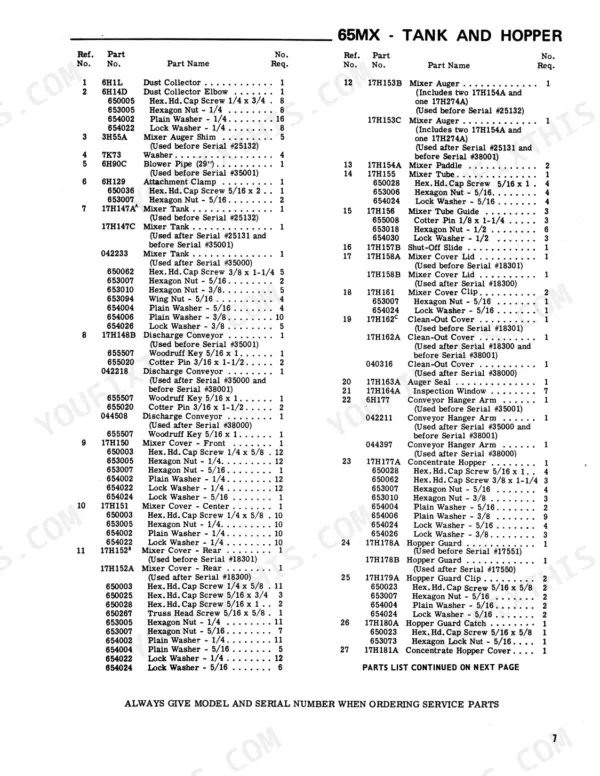 Gehl 65MX parts list for Tank and Hopper assembly, including mixer auger, discharge conveyor, and concentrate hopper components.