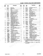 gehl-6620-skid-loader-parts-catalog-904513-engine-parts-17.webp Gehl 6620, SL6620 parts list for engine and related components, including fuel, throttle, and mounting hardware reference numbers.