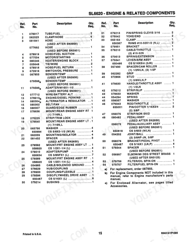 gehl-6620-skid-loader-parts-catalog-904513-engine-parts-17.webp Gehl 6620, SL6620 parts list for engine and related components, including fuel, throttle, and mounting hardware reference numbers.