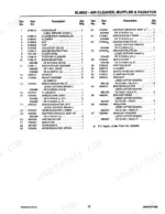 gehl-6620-skid-loader-parts-catalog-904513-engine-parts-19.webp Gehl 6620, SL6620 parts list for air cleaner, muffler, and radiator assembly with reference numbers and descriptions.