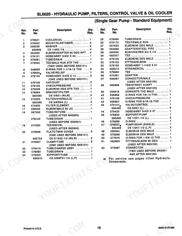 Gehl 6620, SL6620 parts list for hydraulic pump, filters, control valve, and oil cooler with reference numbers and descriptions.