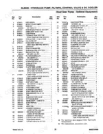 gehl-6620-skid-loader-parts-catalog-904513-hydraulic-parts-23.webp Gehl 6620, SL6620 parts list for hydraulic pump, filters, control valve, and oil cooler with dual gear pump components.
