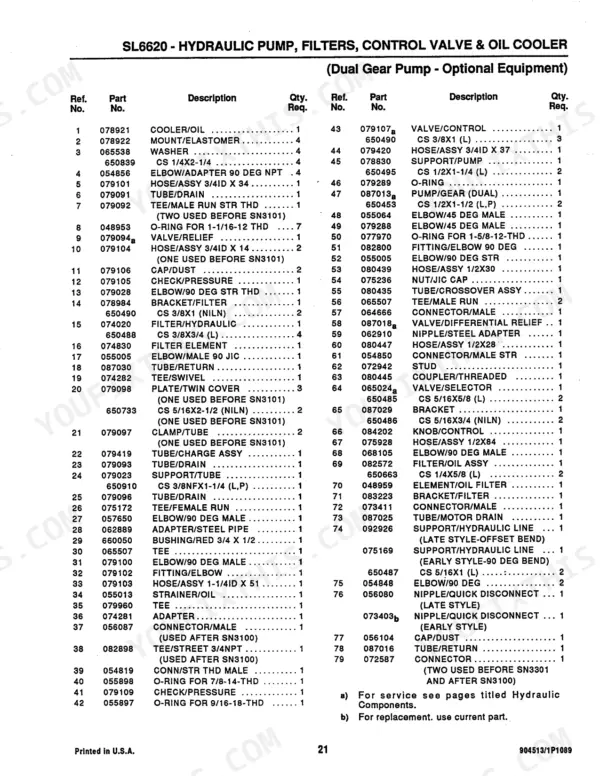 Gehl 6620, SL6620 parts list for hydraulic pump, filters, control valve, and oil cooler with dual gear pump components.