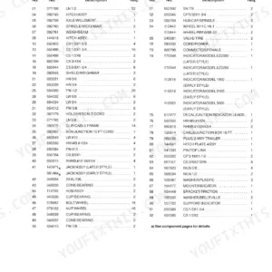 Gehl 8280, 8285, 8330, 8335 parts list for hitch, axle, and weighbar components including indicators, hubs, and bearings.