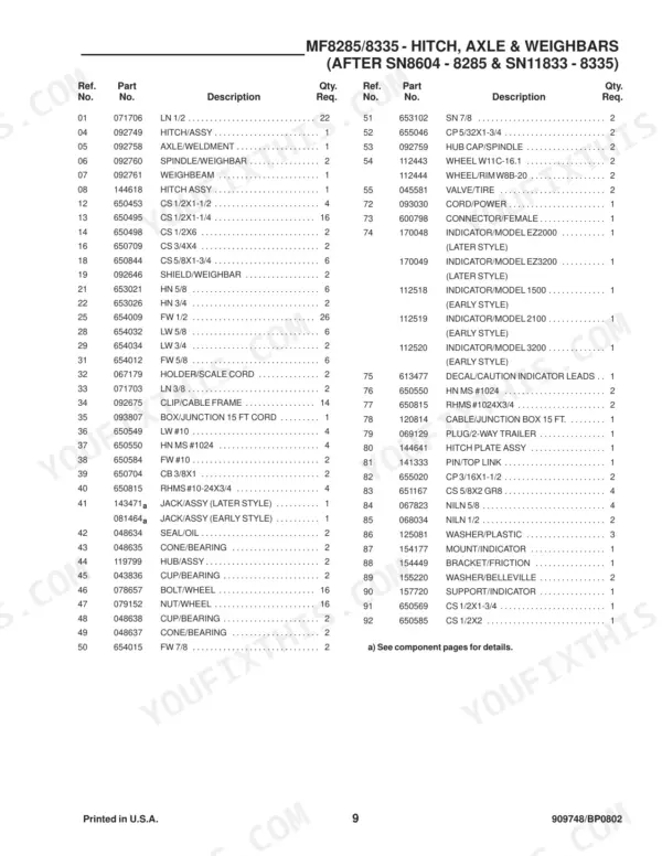 gehl-8280-8285-8330-8335-mixer-feeder-parts-catalog-909748-parts-list-11.webp Gehl 8280, 8285, 8330, 8335 parts list for hitch, axle, and weighbar components including indicators, hubs, and bearings.