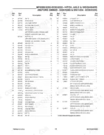 gehl-8280-8285-8330-8335-mixer-feeder-parts-catalog-909748-parts-list-13.webp Gehl 8280, 8285, 8330, 8335 parts list for hitch, axle, and weighbar components including reference numbers and descriptions.