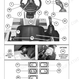 Gehl AL 140–540 Series operating controls diagram showing steering wheel and joystick.