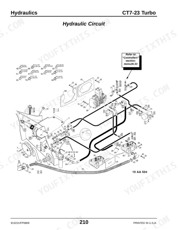 Gehl CT7-23 Turbo hydraulic circuit diagram showing valve block, pump, hoses, and numbered component parts list.
