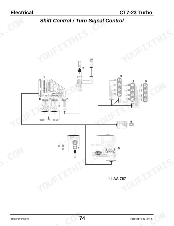 Gehl CT7-23 Turbo electrical wiring diagram for shift control and turn signal control systems.