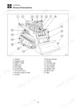 gehl-ctl55-ctl85-series-compact-track-loader-operator-manual-917299-controls-42.webp Gehl CTL55, CTL65, CTL75, CTL85 diagram showing numbered component names for the loader, tracks, and operator controls.