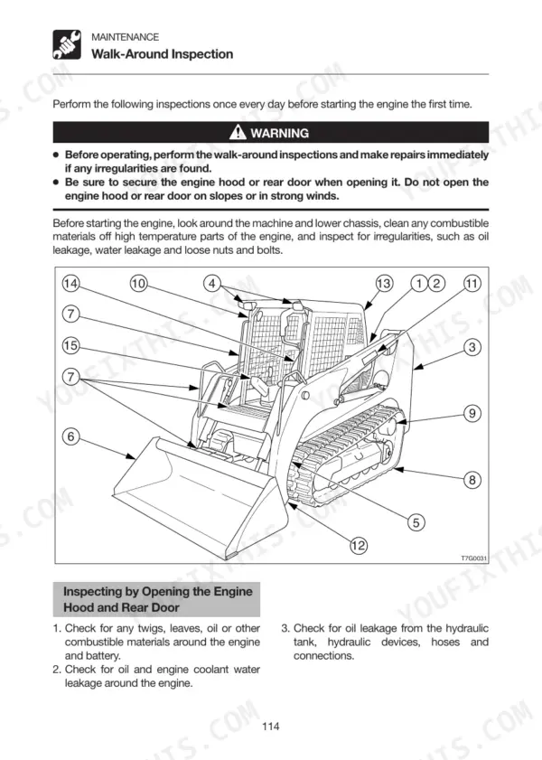 Gehl CTL55, CTL65, CTL75, CTL85 walk-around inspection diagram showing daily maintenance points and engine hood procedures.
