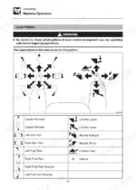 gehl-ctl55-ctl85-series-compact-track-loader-operator-manual-917299-operations-76.webp Gehl CTL55, CTL65, CTL75, CTL85 operation manual page showing lever pattern control diagram and crawler/bucket function table.