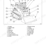 Gehl CTL60, CTL70, CTL80 component identification diagram showing numbered parts like ROPS, lift arm, bucket, and tracks.