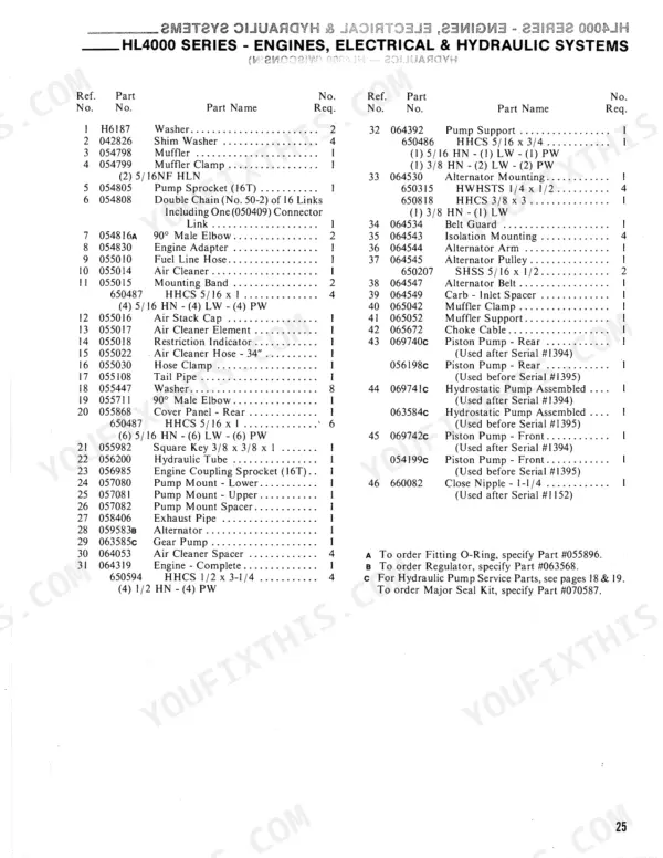 gehl-hl4300-hl4500-hl4600-hl4700-skid-steer-loader-parts-catalog-902578-engine-parts-27.webp Gehl HL4300, HL4500, HL4600, HL4700 parts list for engine, electrical, and hydraulic system components with reference numbers.