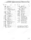 Gehl HL4300, HL4500, HL4600, HL4700 parts list for engine, electrical, and hydraulic system components with reference numbers.