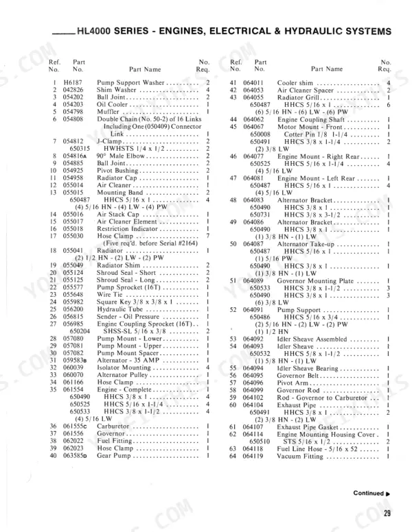 Gehl HL4300, HL4500, HL4600, HL4700 parts list for engine, electrical, and hydraulic systems, items 1-64.