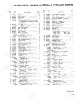 gehl-hl4300-hl4500-hl4600-hl4700-skid-steer-loader-parts-catalog-902578-engine-parts-35.webp Gehl HL4300, HL4500, HL4600, HL4700 parts list for engine, electrical, and hydraulic systems, references 1-62.
