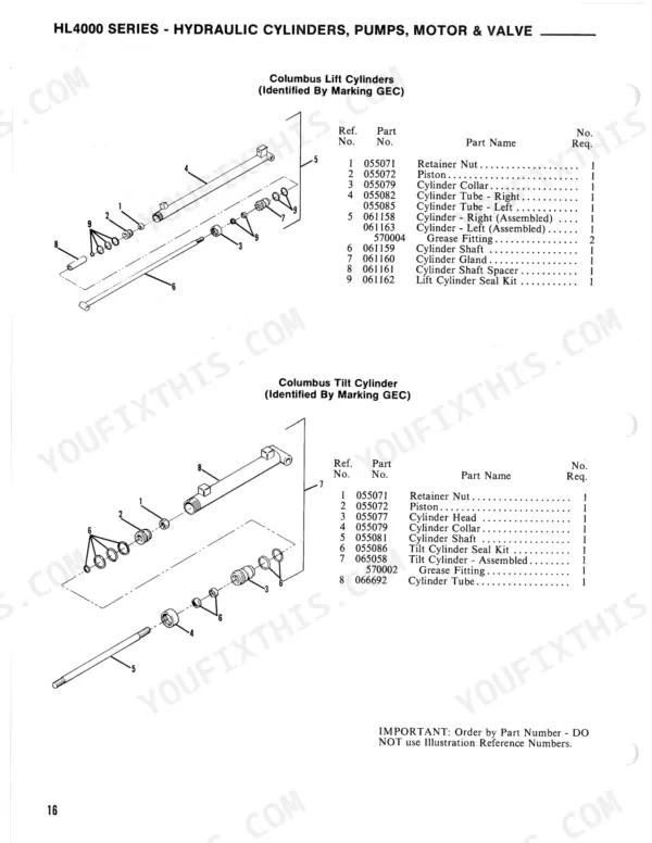 Gehl HL4300, HL4500, HL4600, HL4700 exploded view parts diagram for Columbus lift and tilt hydraulic cylinders.