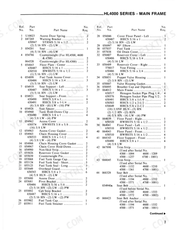 Gehl HL4300, HL4500, HL4600, HL4700 parts list for main frame components, including fuel tank, seat support, and floor panels.
