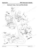 gehl-rs5-telescopic-handler-parts-catalog-908495-hydraulic-parts-76.webp Gehl RS5 exploded view diagram of hydraulic pump, tank, and flow divider components with numbered parts list references.