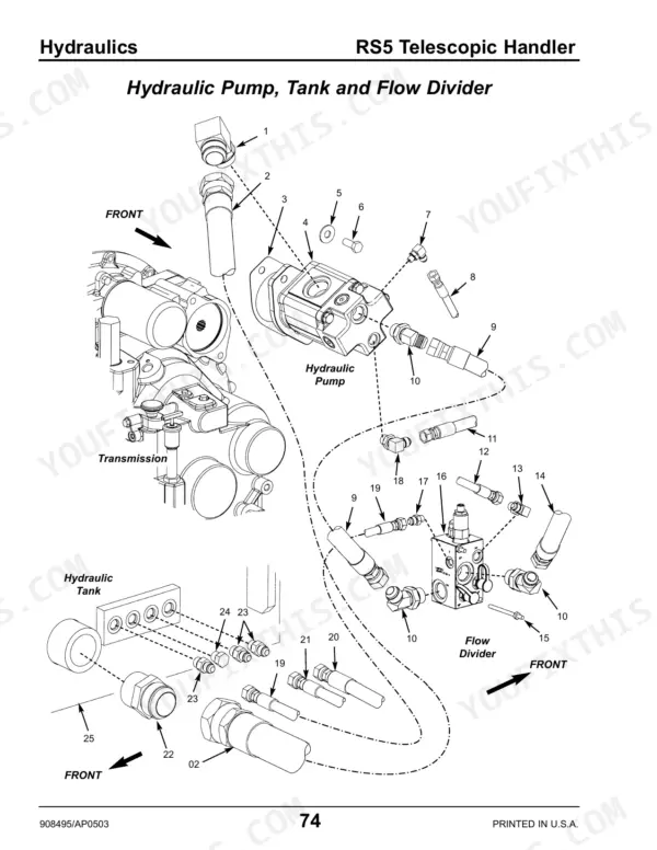 Gehl RS5 exploded view diagram of hydraulic pump, tank, and flow divider components with numbered parts list references.