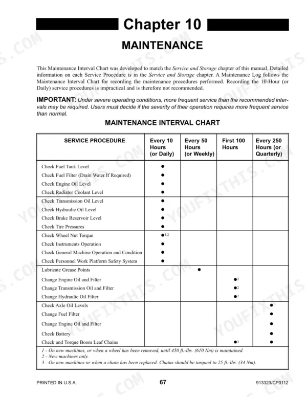 Gehl RS6-34 maintenance interval chart showing service procedures for daily, weekly, 100-hour, and 250-hour service intervals.