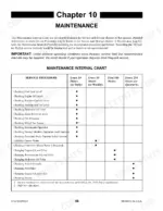 gehl-rs6-42-rs8-42-rs8-44-telescopic-handler-operator-manual-913218-maintenance-68.webp Gehl RS6-42, RS8-42, RS8-44 maintenance interval chart showing daily, weekly, and quarterly service procedures.