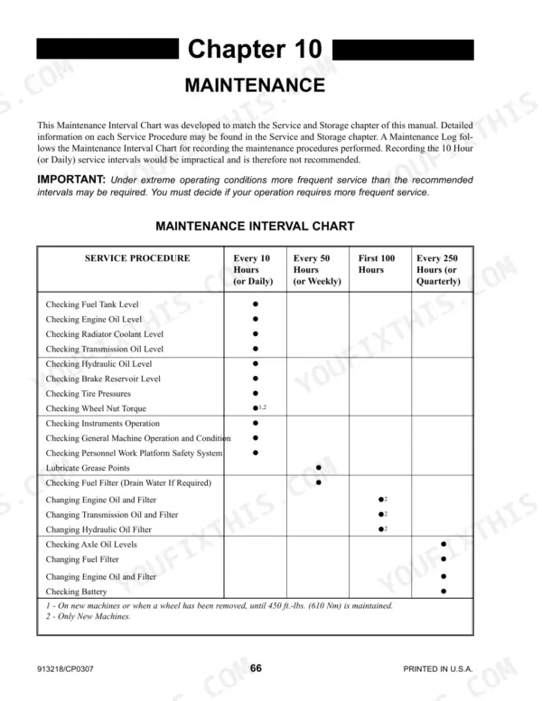 Gehl RS6-42, RS8-42, RS8-44 maintenance interval chart showing daily, weekly, and quarterly service procedures.