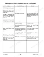 gehl-rs6-42-rs8-42-rs8-44-telescopic-handler-operator-manual-913218-troubleshooting-62.webp Gehl RS6-42, RS8-42, RS8-44 PWP system operational troubleshooting table listing problems, causes, and remedies.