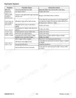gehl-rt105-1050rt-compact-track-loader-service-manual-50950457-hydraulic-213.webp Gehl RT105 / Mustang 1050RT hydraulic system troubleshooting table for lift arm and bucket tilt issues.