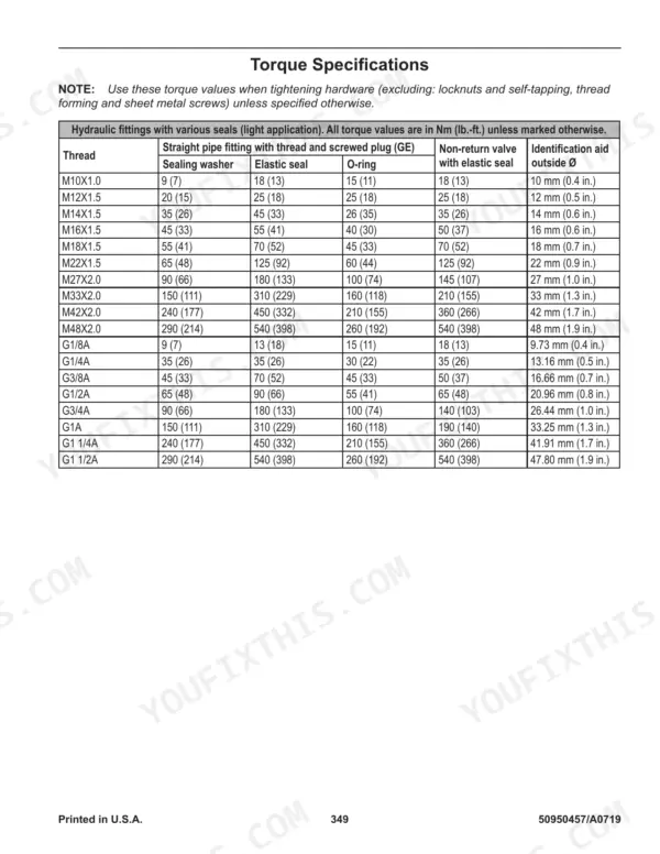 Gehl RT105 / Mustang 1050RT torque specifications table for hydraulic fittings with various seals.