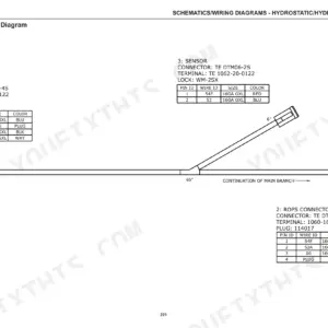 Gehl RT105 / Mustang 1050RT door harness wiring diagram with connector pinout tables and wire specs.