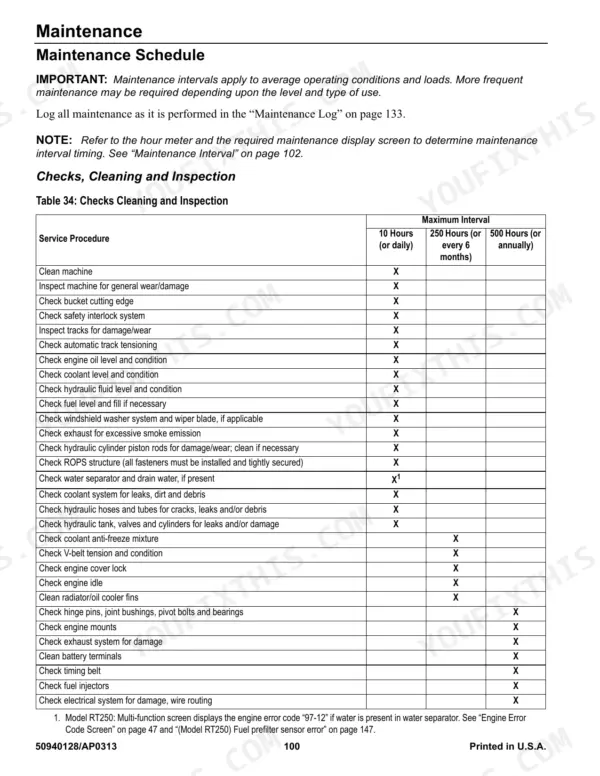 gehl-rt175-rt210-rt250-compact-track-loader-operator-manual-50940159-maintenance-106.webp Gehl RT175, RT210, RT250 maintenance schedule table showing daily, 250-hour, and 500-hour inspection and cleaning service procedures.
