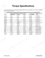 gehl-rt175-rt210-rt250-compact-track-loader-operator-manual-50940159-torque-215.webp Gehl RT175, RT210, RT250 torque specifications table for hydraulic fittings with various seals in Nm and lb-ft.